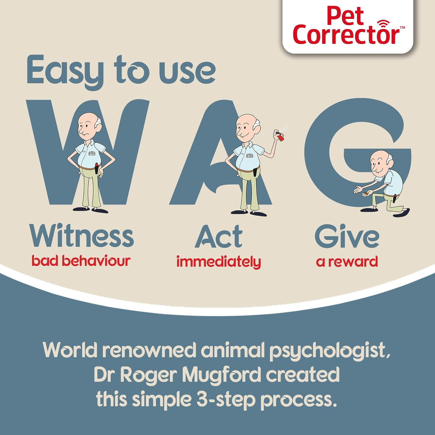 PET CORRECTOR Dog Trainer, 200Ml. 4 Pack- Stops Barking, Jumping Up, Place Avoid