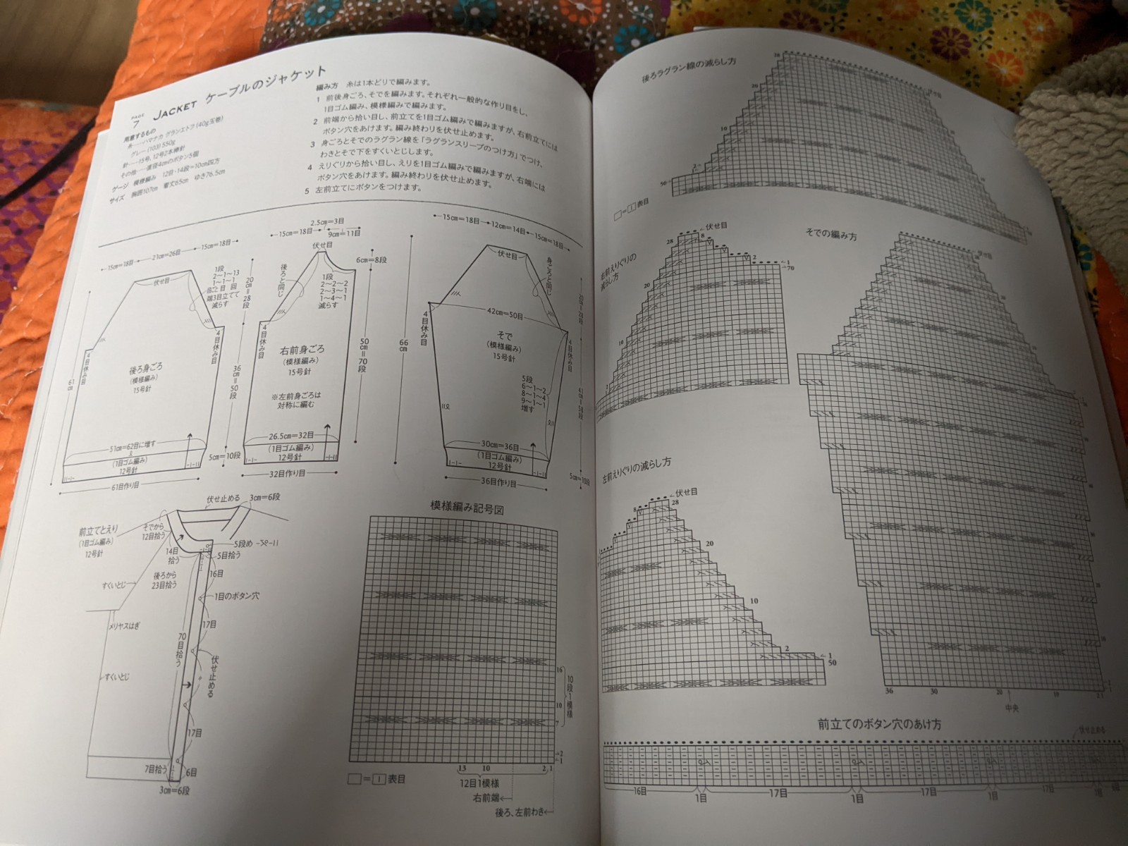 Japan Knitting 24 Patterns Let's Knit Sweater S