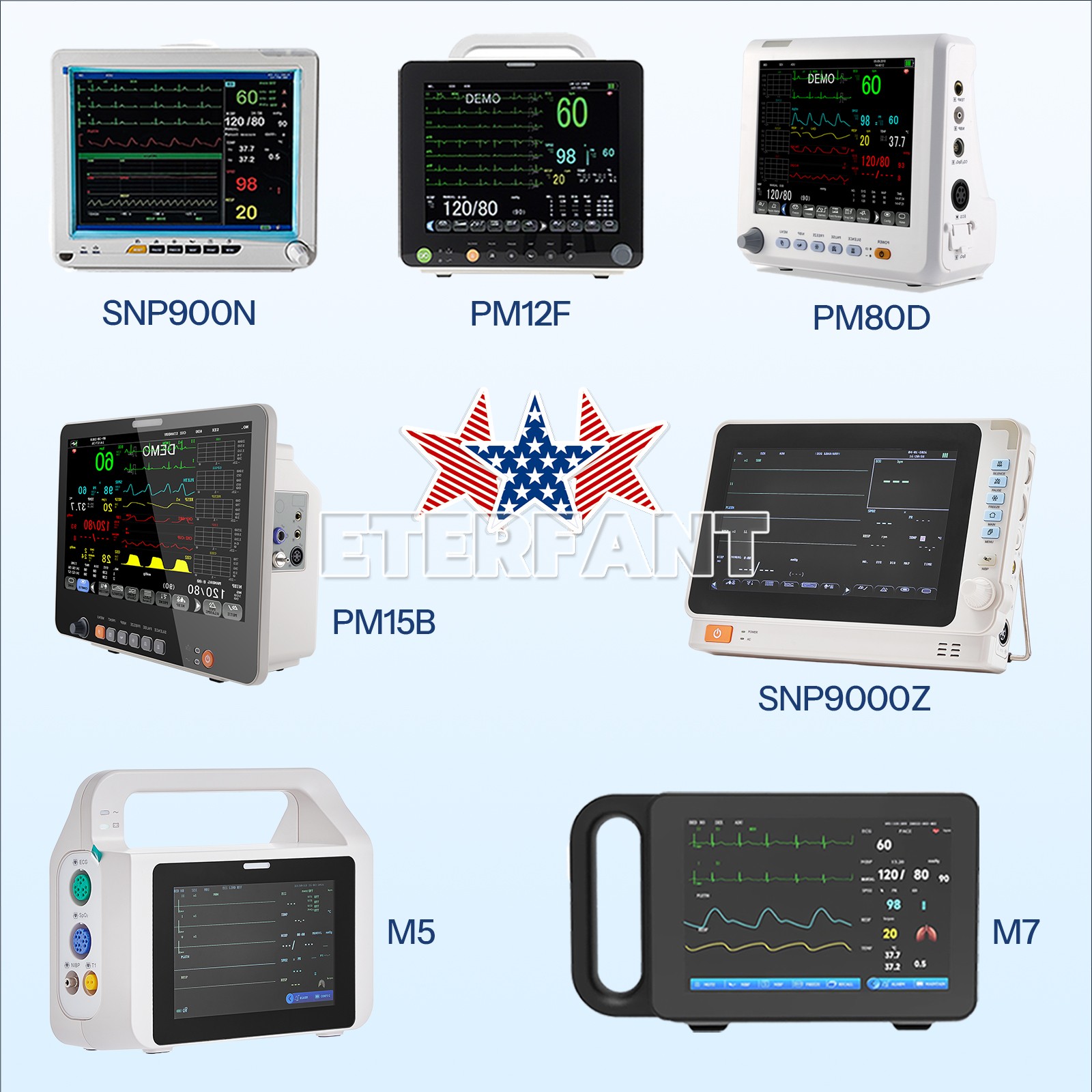 ETERFANT Patient Vital Signs Monitor Multi-Parameter ECG/NIBP/TEMP/RESP/SPO2/PR