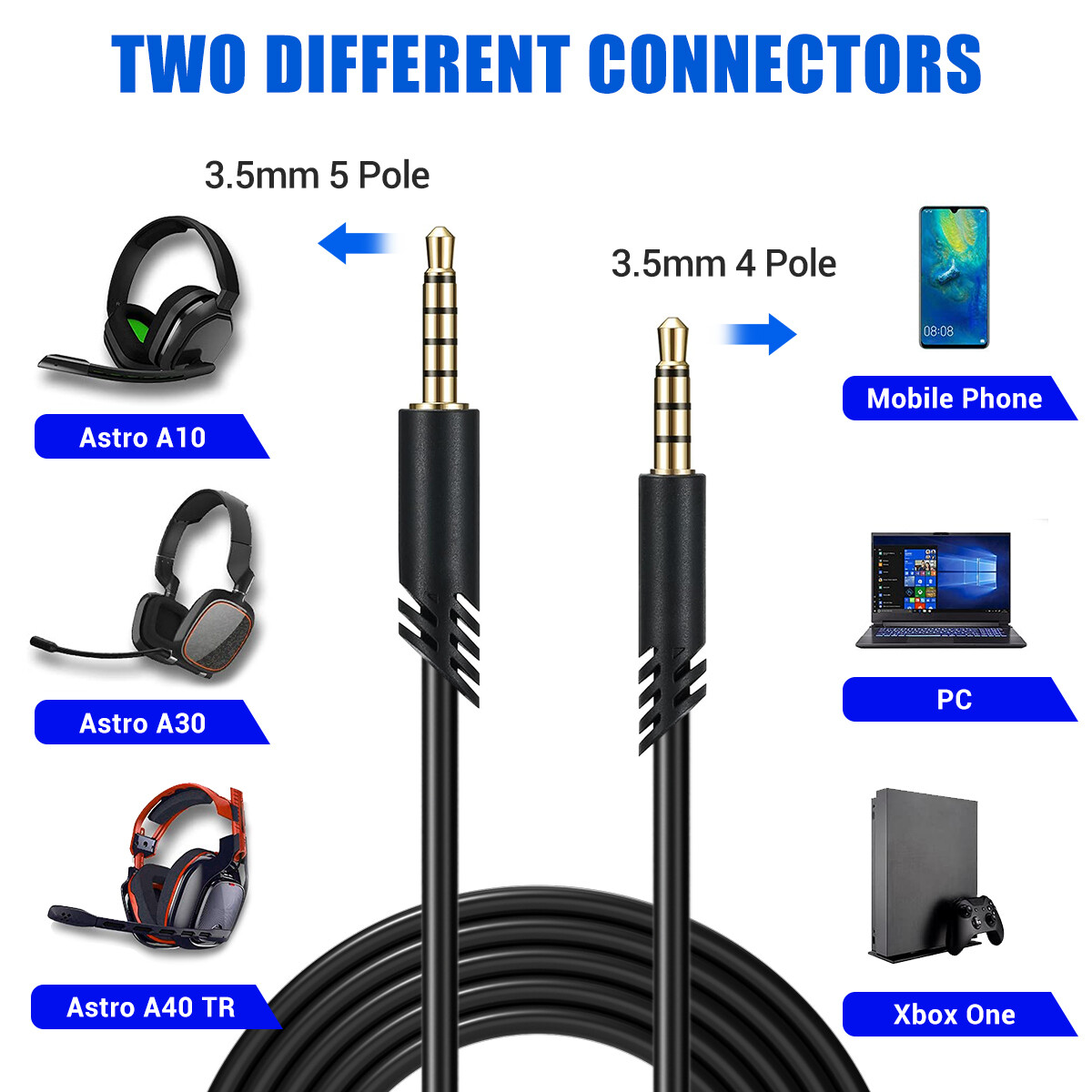 2X Replacement Audio Cable Cord Volume Control for Astro Gaming Headset A10 A40