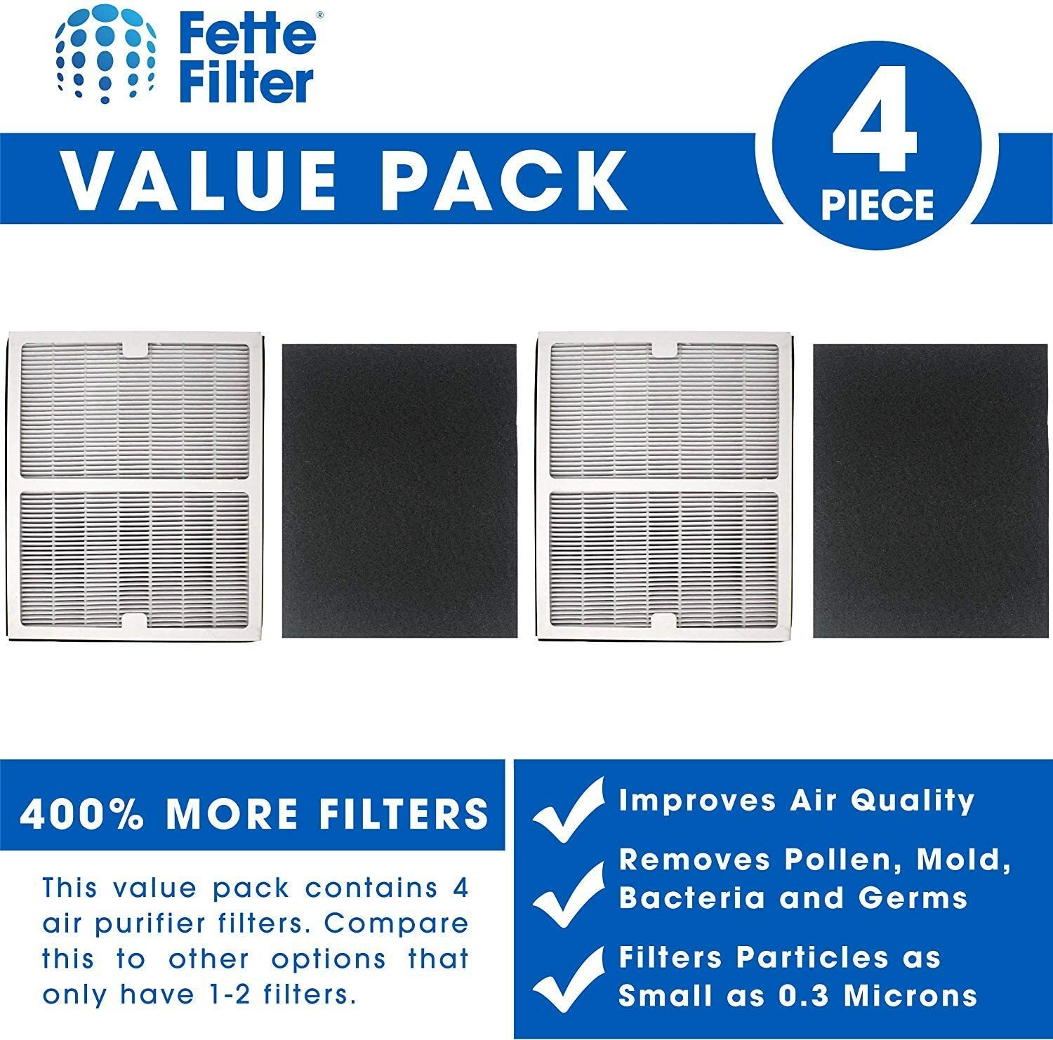 Air Purifier Filter with Carbon Prefilter Compatible with Idylis B