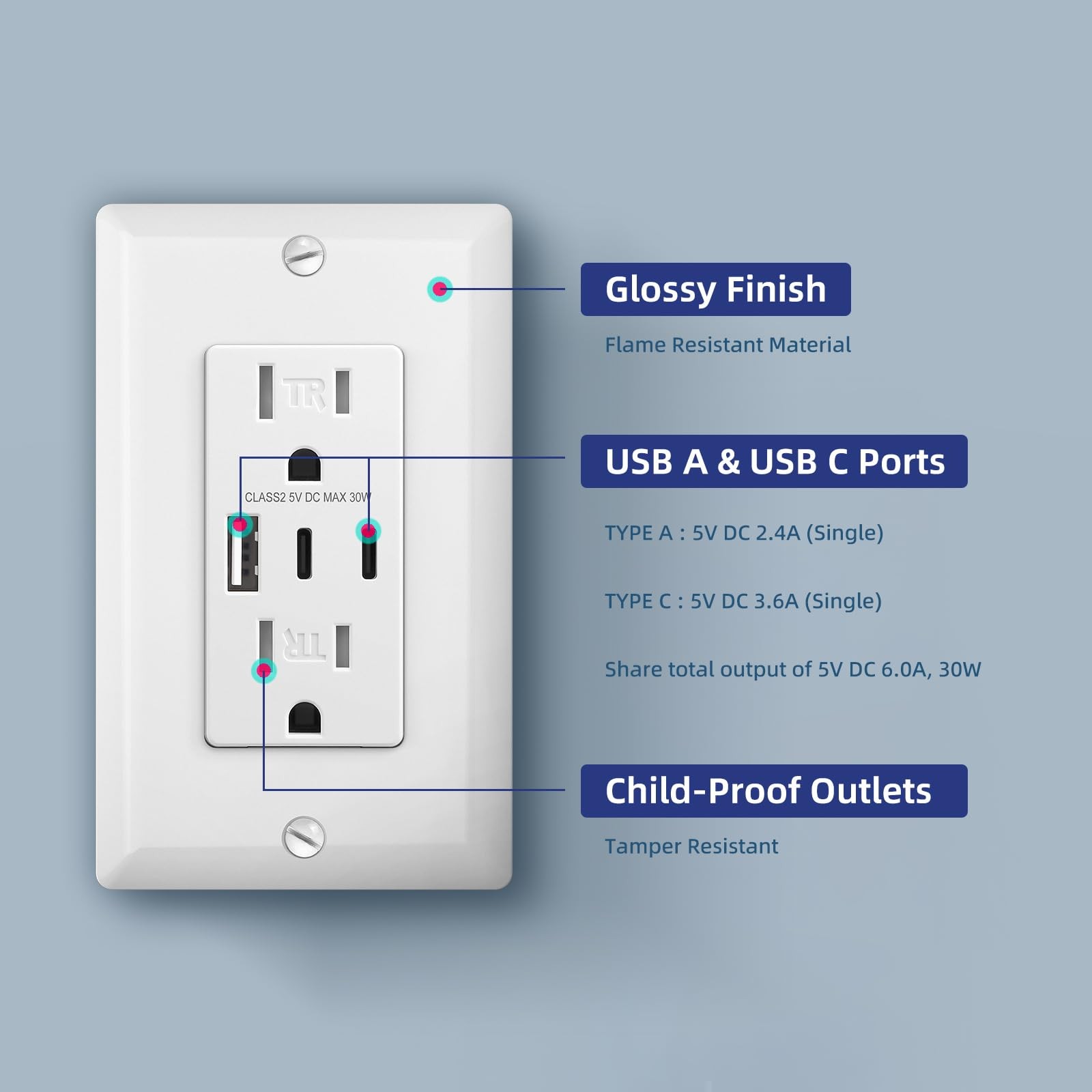 Alastech USB Wall Outlets 15 Amp White 10 Pack