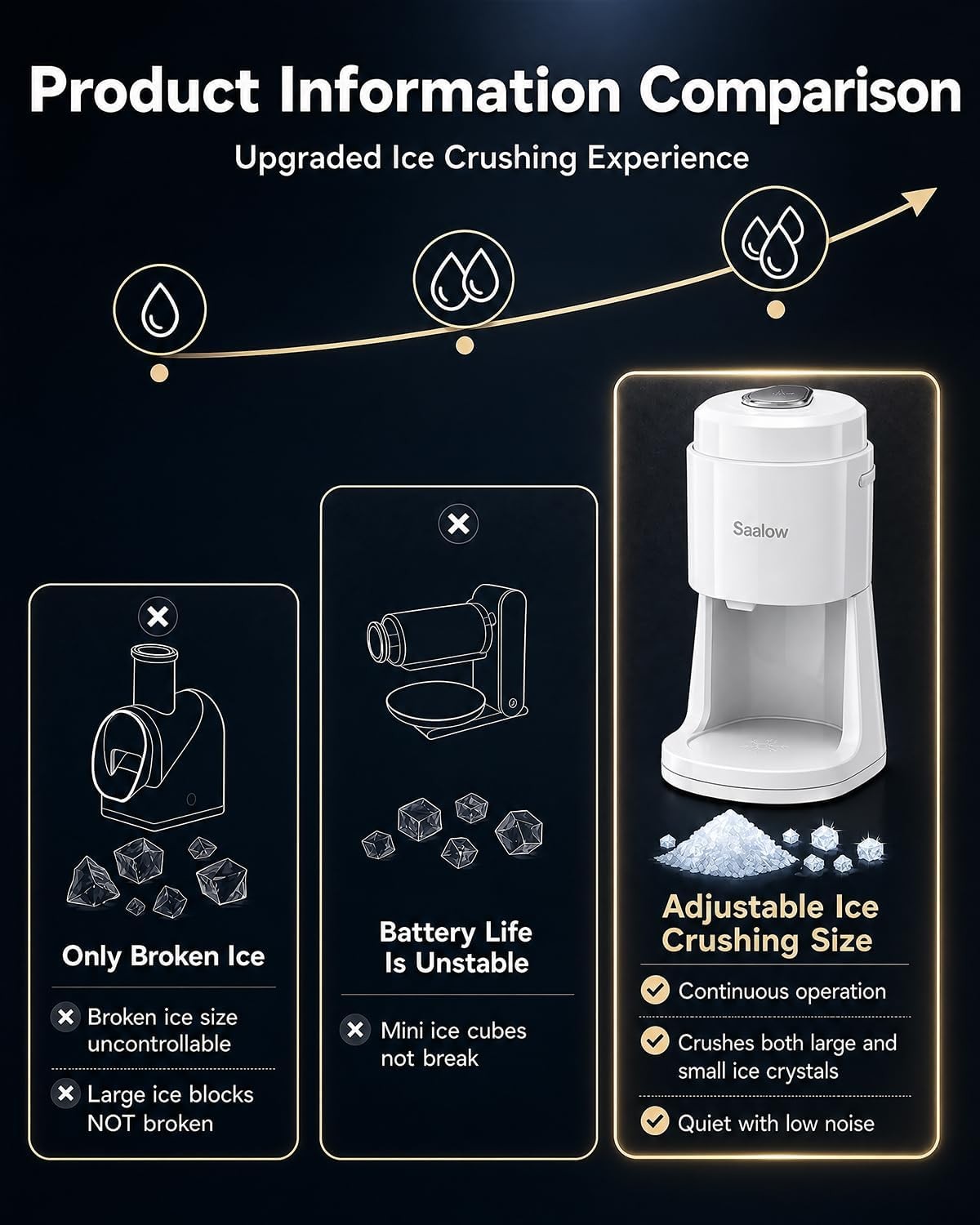Electric Shaved Ice Machine Snow Cone Maker with Adjustable Thickness Settings