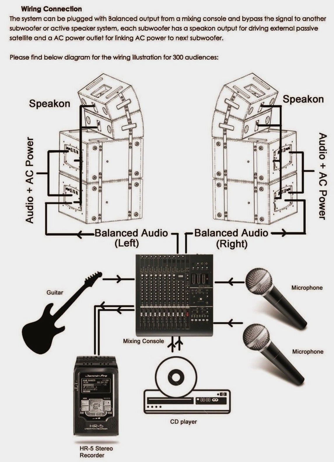 MUSYSIC Professional Line Array Active 4000W 15" Base with 2x8" Speaker System