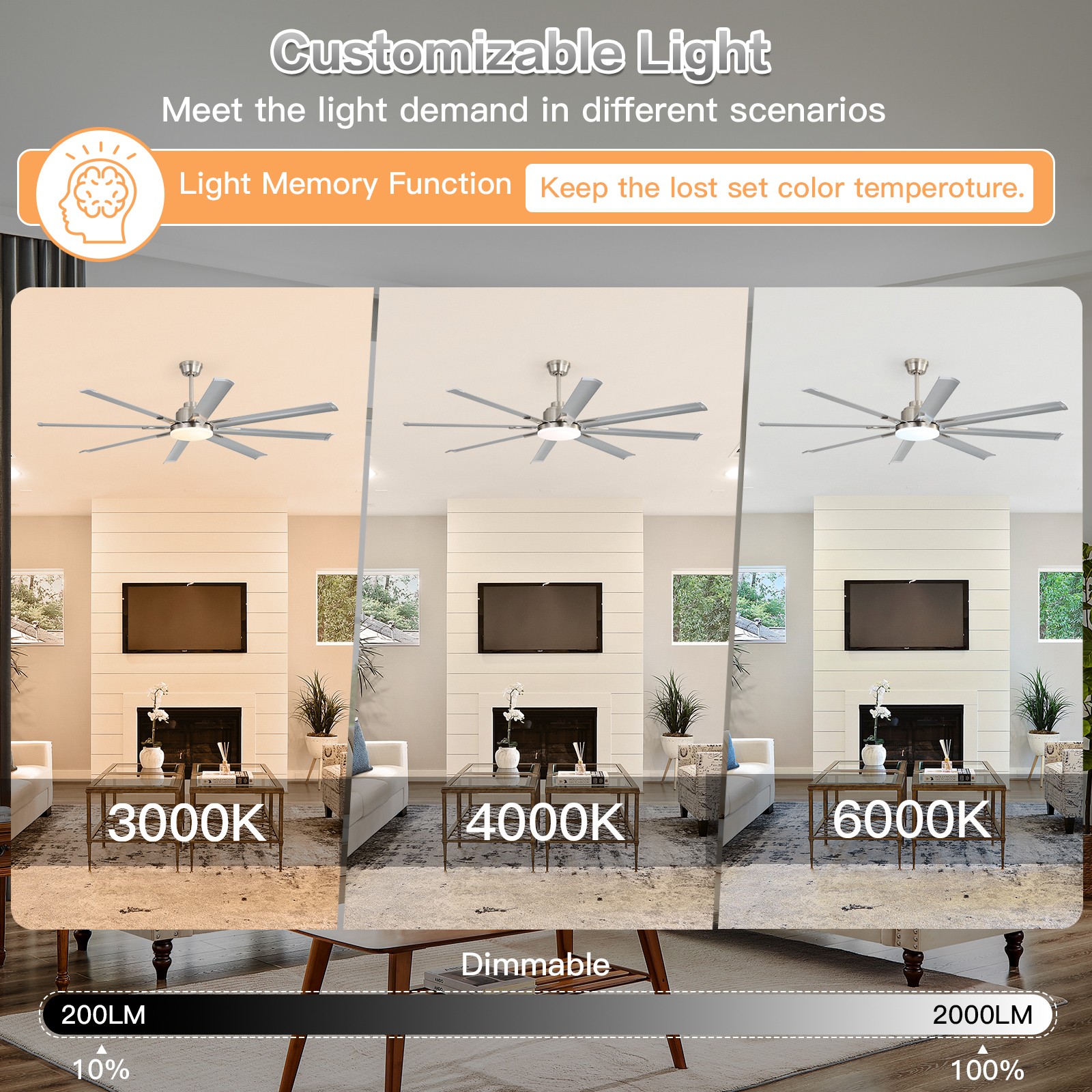 84'' Industrial Smart Ceiling Fan w/ Light and Remote Work with APP Alexa Google