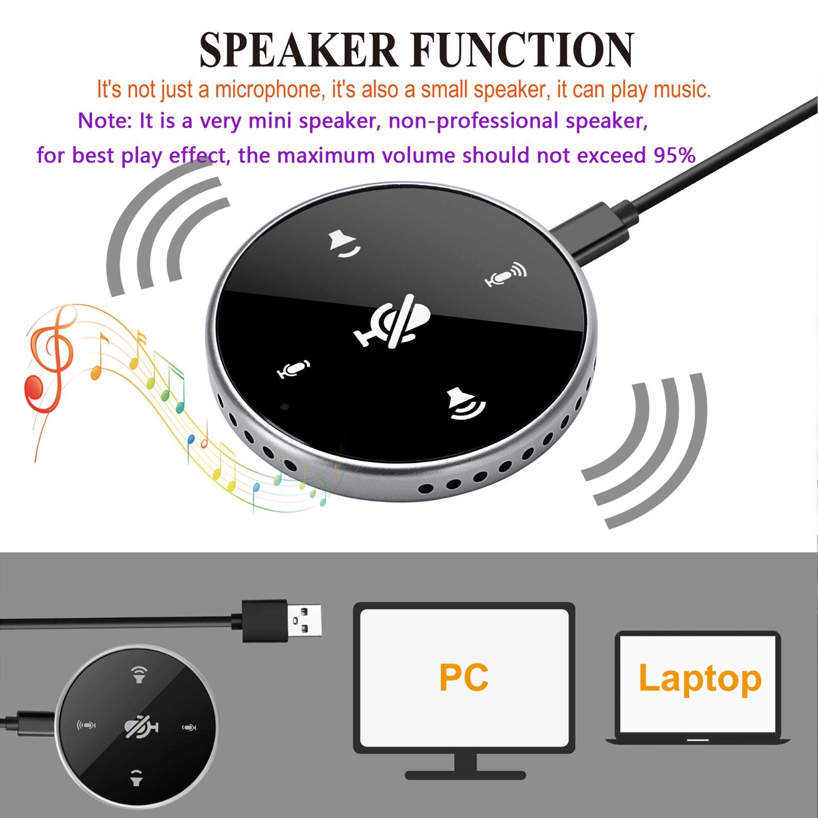 Upgrated USB Conference Microphone with Speaker,Laptop Omnidirectional Comput