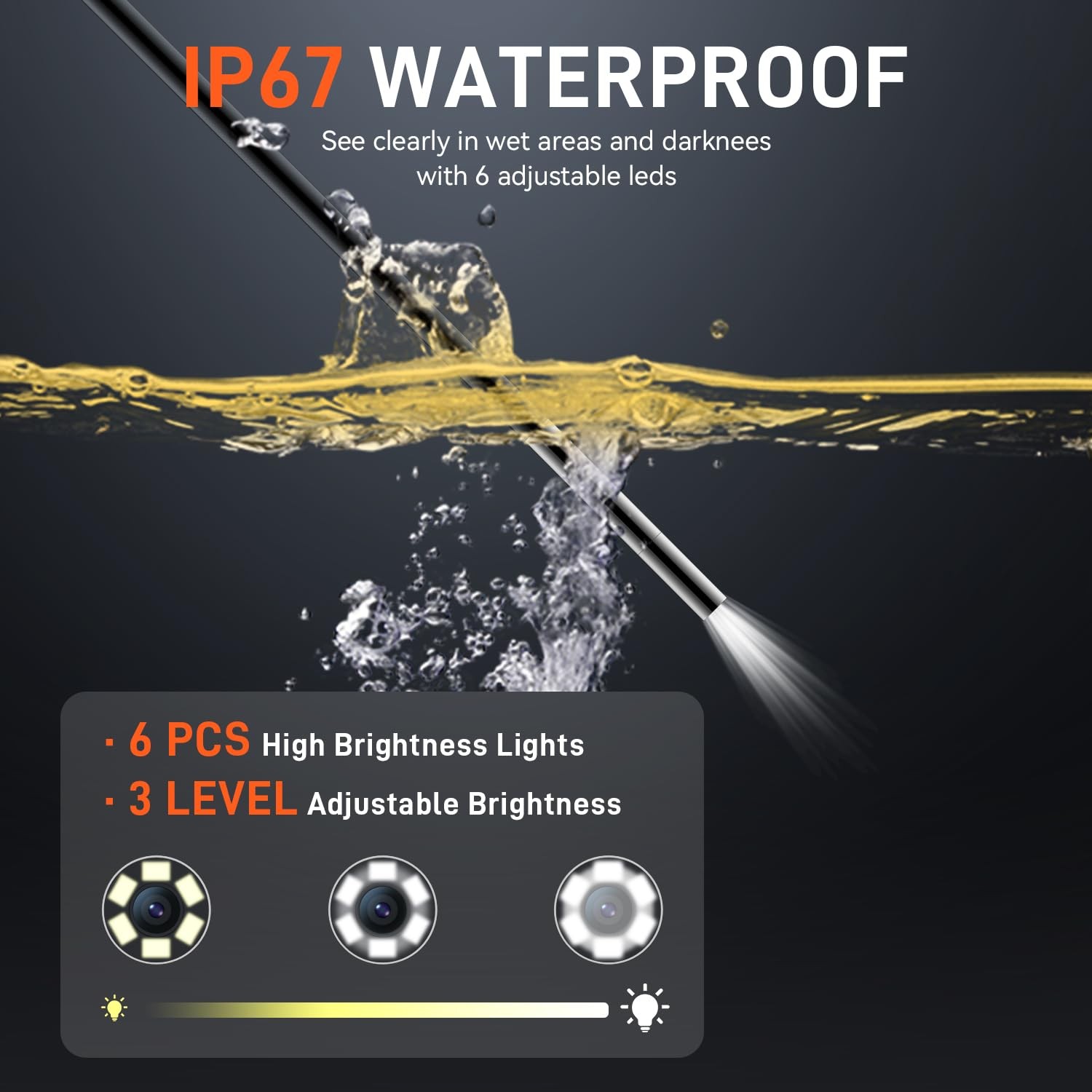 3.9mm Borescope, 5" IPS Screen 1080P Endoscope Camera with Light, Inspection ...