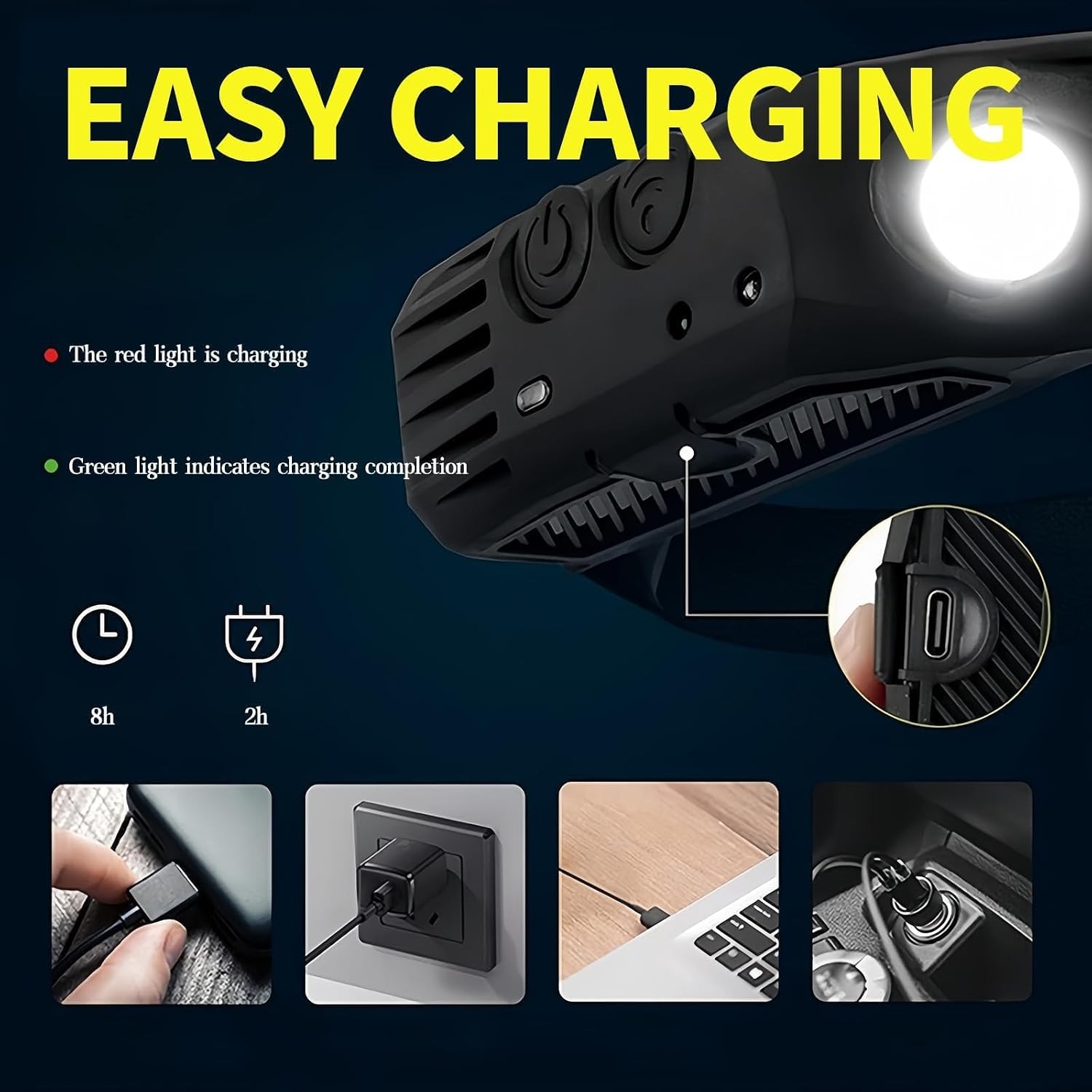4-Pack 230° Wide Beam LED Headlamp, Motion Sensor, Rechargeable