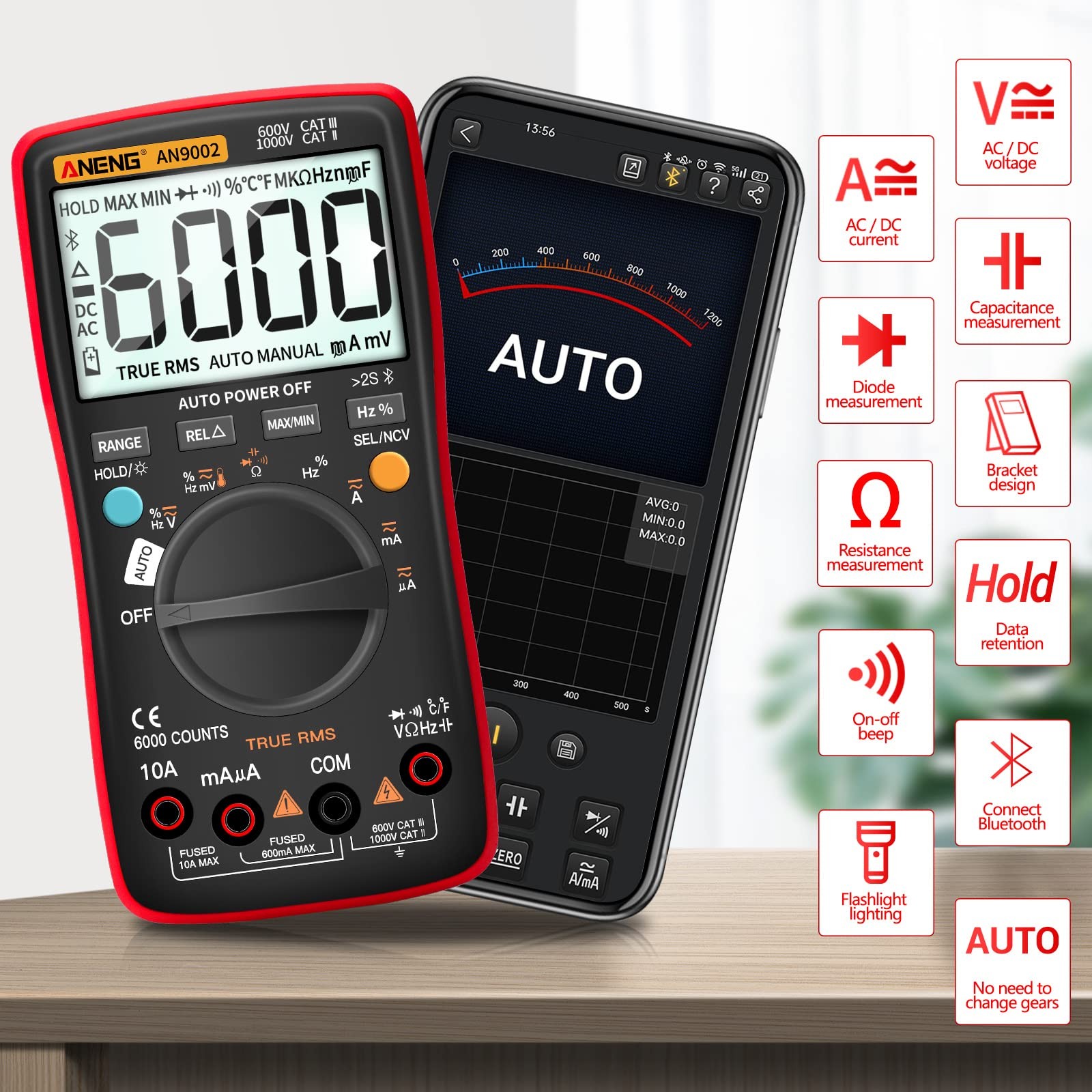 Bluetooth Multimeter Digital Tester Auto-ranging TRMS 6000 Counts Ohmmeter fo...