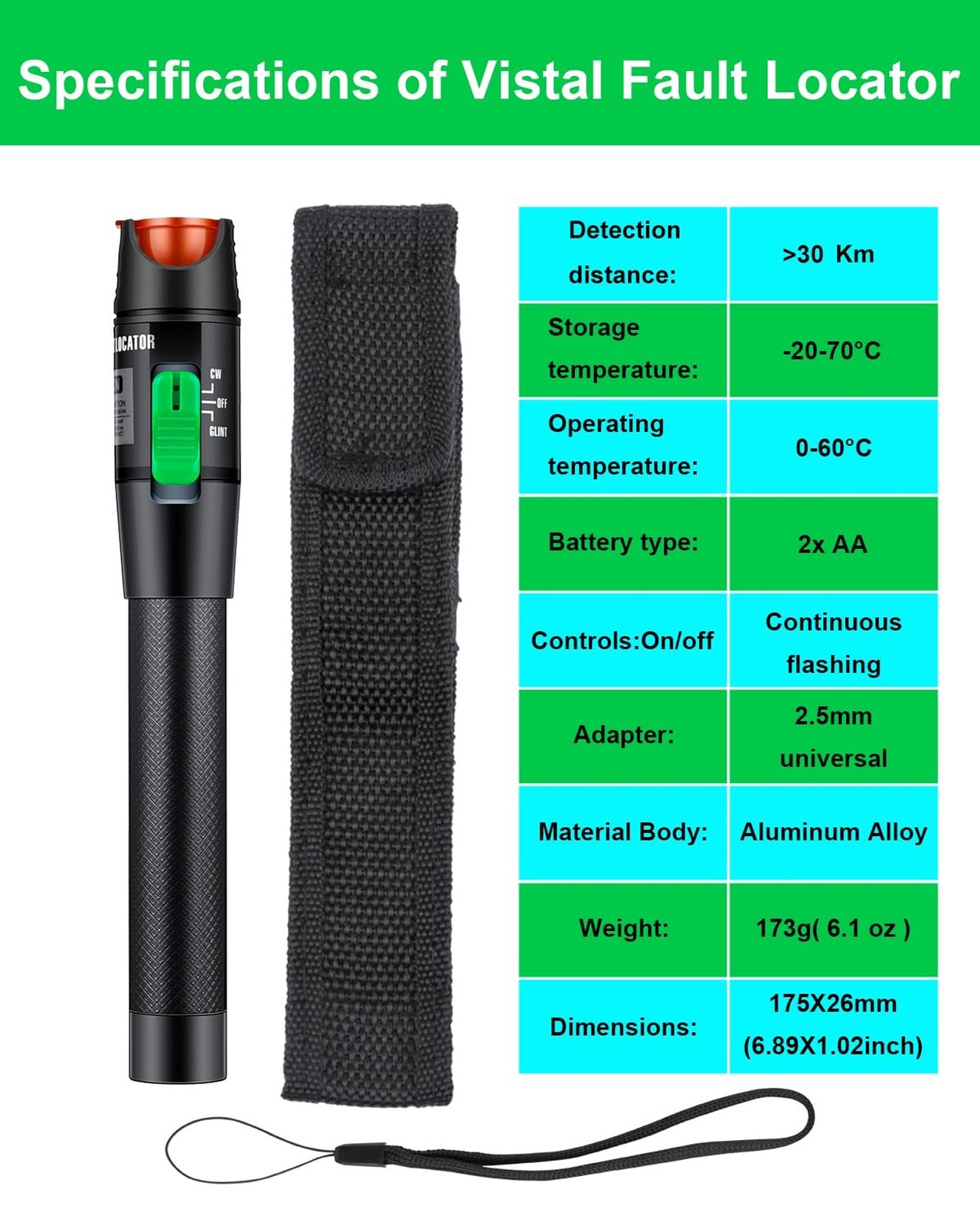 Fiber Termination Kit - 30Km Visual Fault Locator, FTTH Fiber Optic Tool Kit ...