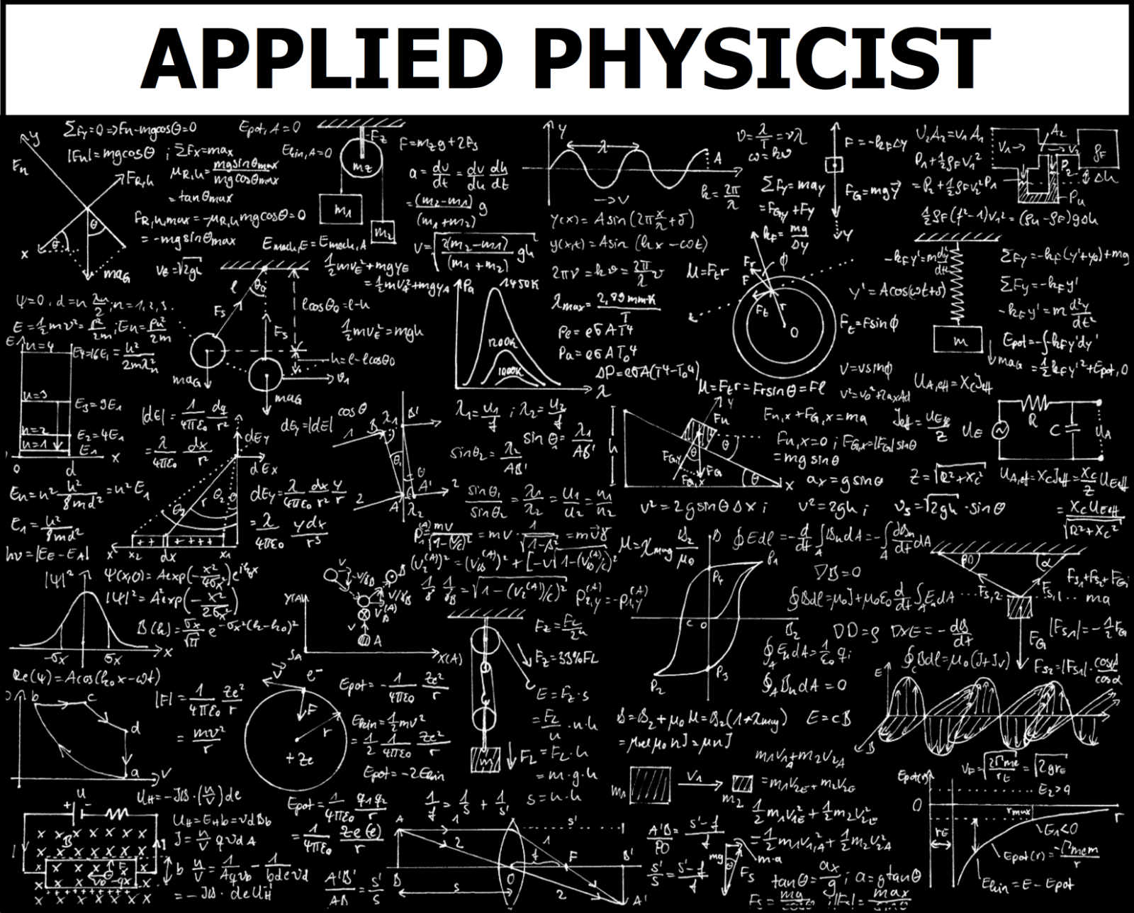 AppliedPhysicist.Com - Ultra-High Level Domain Name for Physicists and Engineers