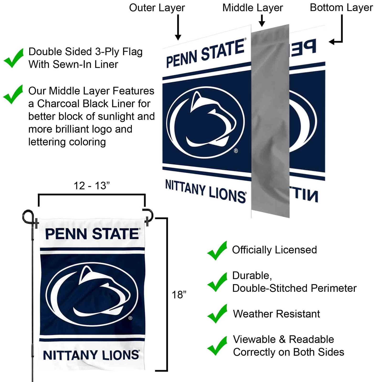 Penn State University Garden Flag and Yard Banner