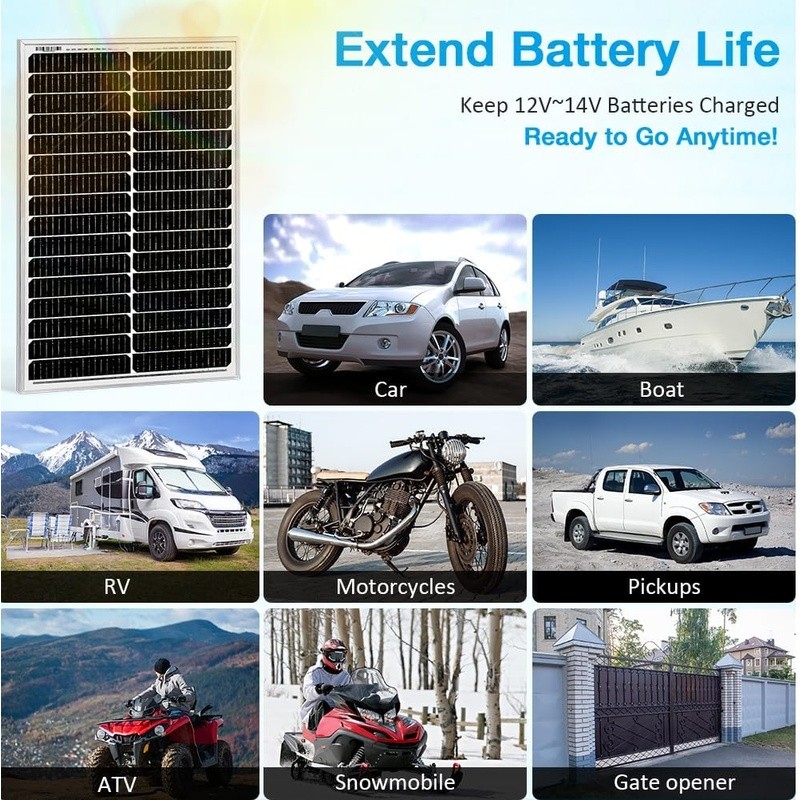 50W 12V Monocrystalline Solar Panel High Efficiency Waterproof Battery Charging