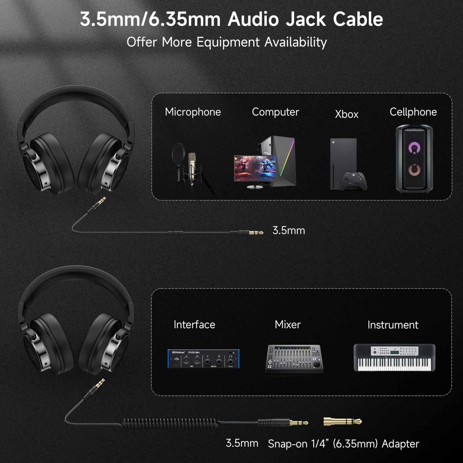 Rumoon Wired Headphones Over Ear, Studio Monitor Mixing DJ Headphones with 5...