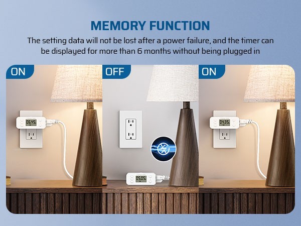 DEWENWILS 2-Pack Timer Outlet, 36H Countdown, Repeat Function,for Lights & Fans