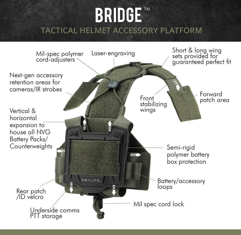 Agilite Helmet Bridge in black