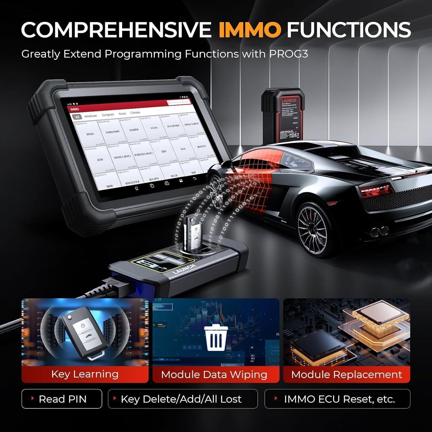 2025 Launch X431 IMMO PLUS PAD VII ECU Programming All System Diagnostic Scanner