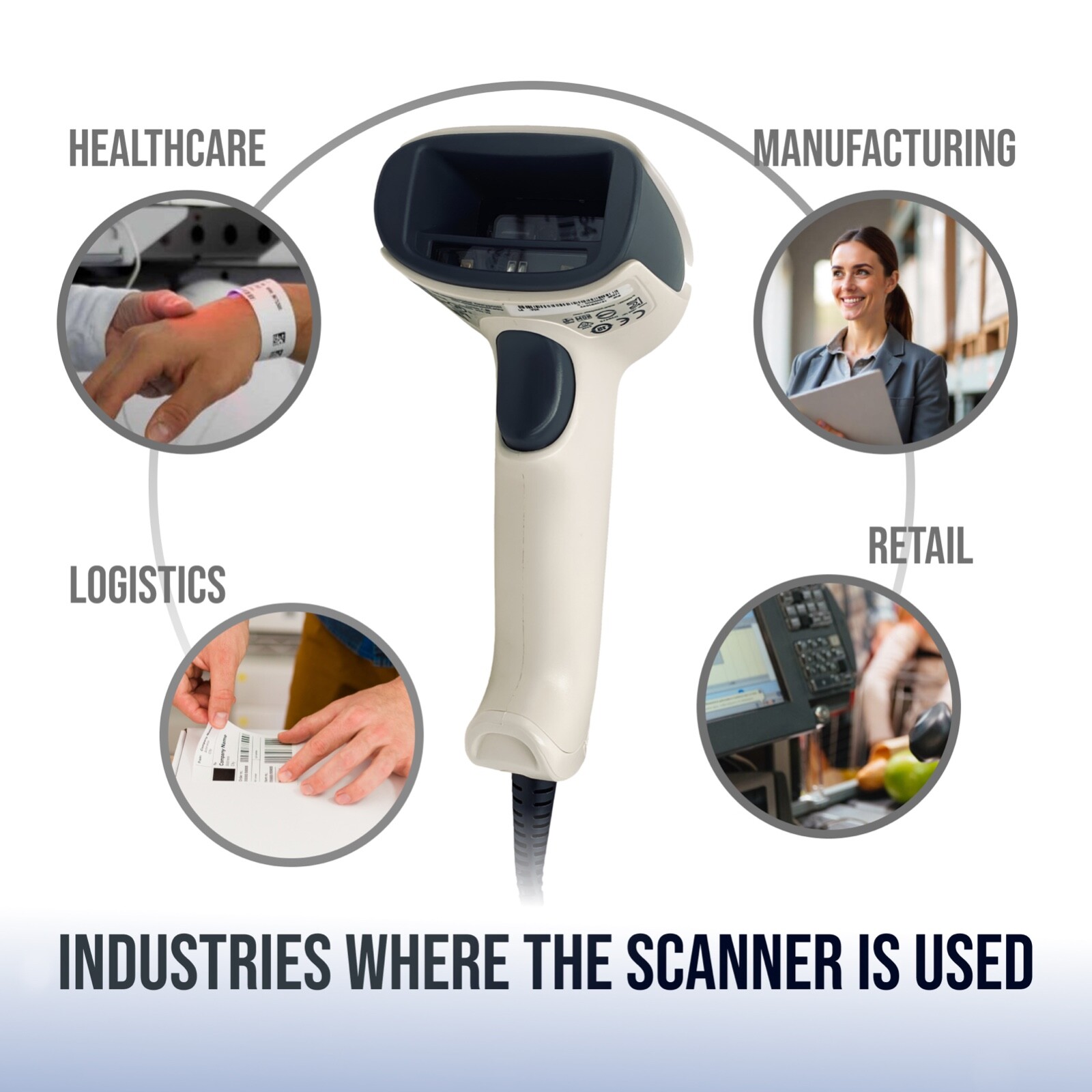 Honeywell Xenon 1900 Wired Barcode Scanner Reader 1900HHD-0 w/USB Cable GRADE A!