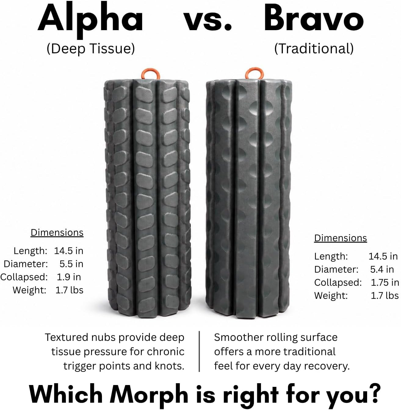 Morph Foam Roller: Collapsible Travel Foam Roller for Back Pain Relief, Worko...