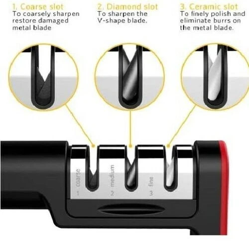 3-Stage Knife Blade Sharpener Sharpening Tool Kitchen Sharpening System Saygogo