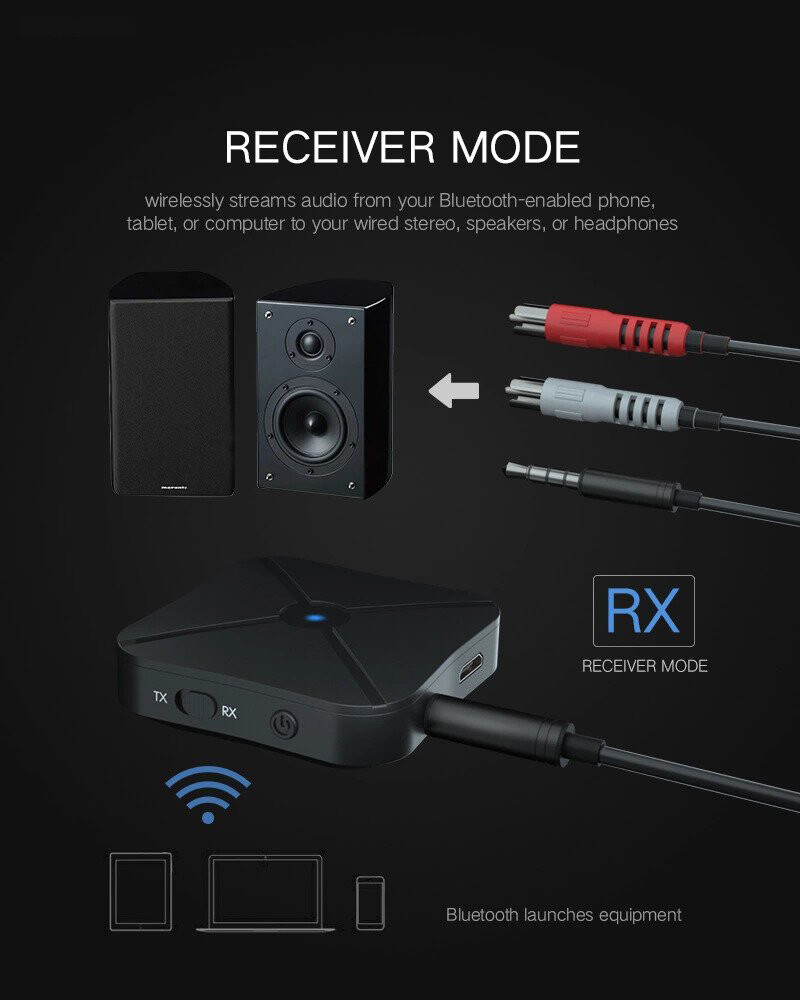 2in1 Bluetooth Transmitter Receiver Wireless Adapter TV Home Stereo A2DP Audio