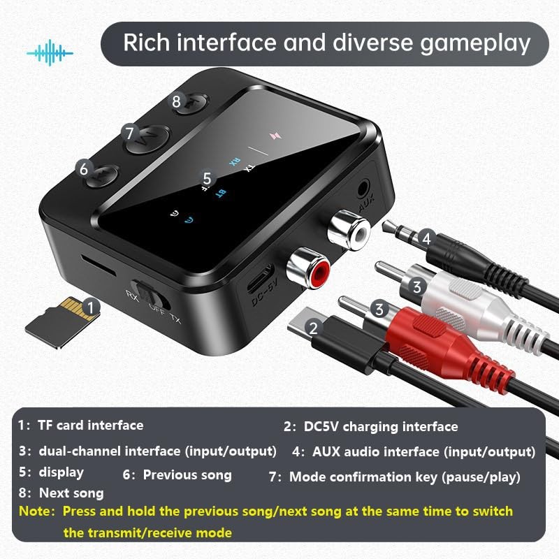 Bluetooth Transmitter for Airplane,Wireless BT 5.4 Transmitter Receiver 2 in1...