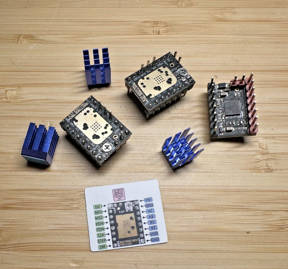 BIGTREETECH 3PCS TMC2209 V1.3 Stepper Motor Driver UART 2.8A 3D Printer