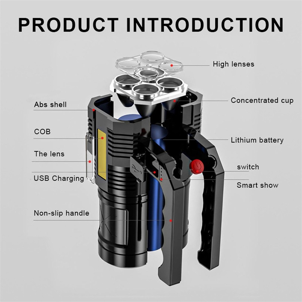 2000000 Lumens Super Bright LED Tactical Flashlight Rechargeable LED Work Light