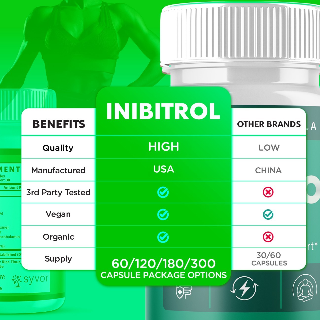 (5 Pack) Inibitro Natural Energy & Fitness Support Vitamin Inibitrol 300 Capsule