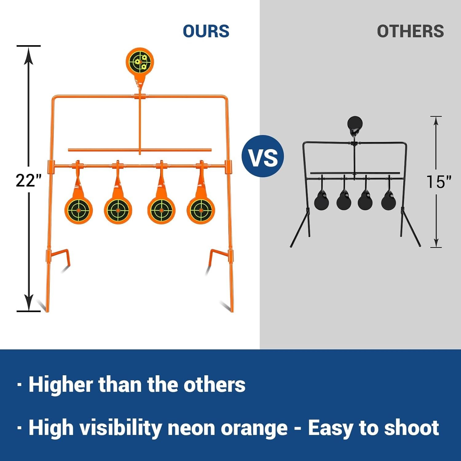Highwild Resetting Target, Rated for .22 Rimfire A- Auto Target