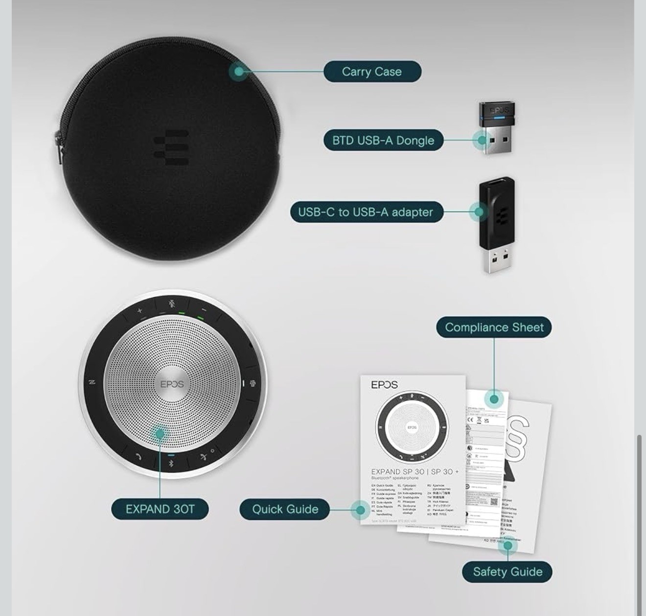 EPOS Expand SP 30T MS Teams Certified Portable Bluetooth Speakerphone 1000225