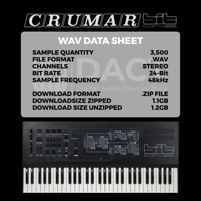 Crumar BIT ONE Synthesizer Sample Library (Instant Delivery)