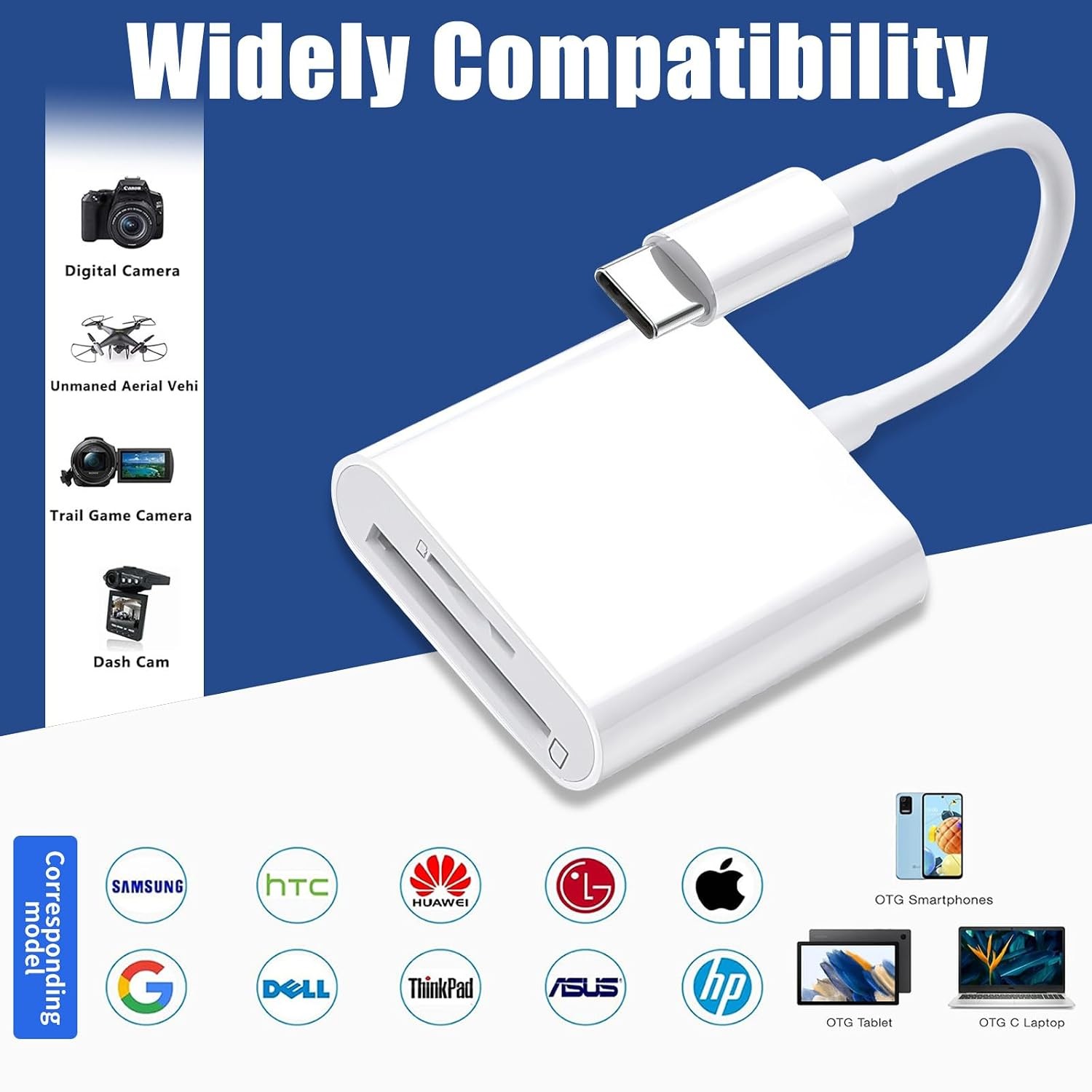 USB C Dual Slot SD Card Reader with MicroSD Support Type C Memory Card Adapter