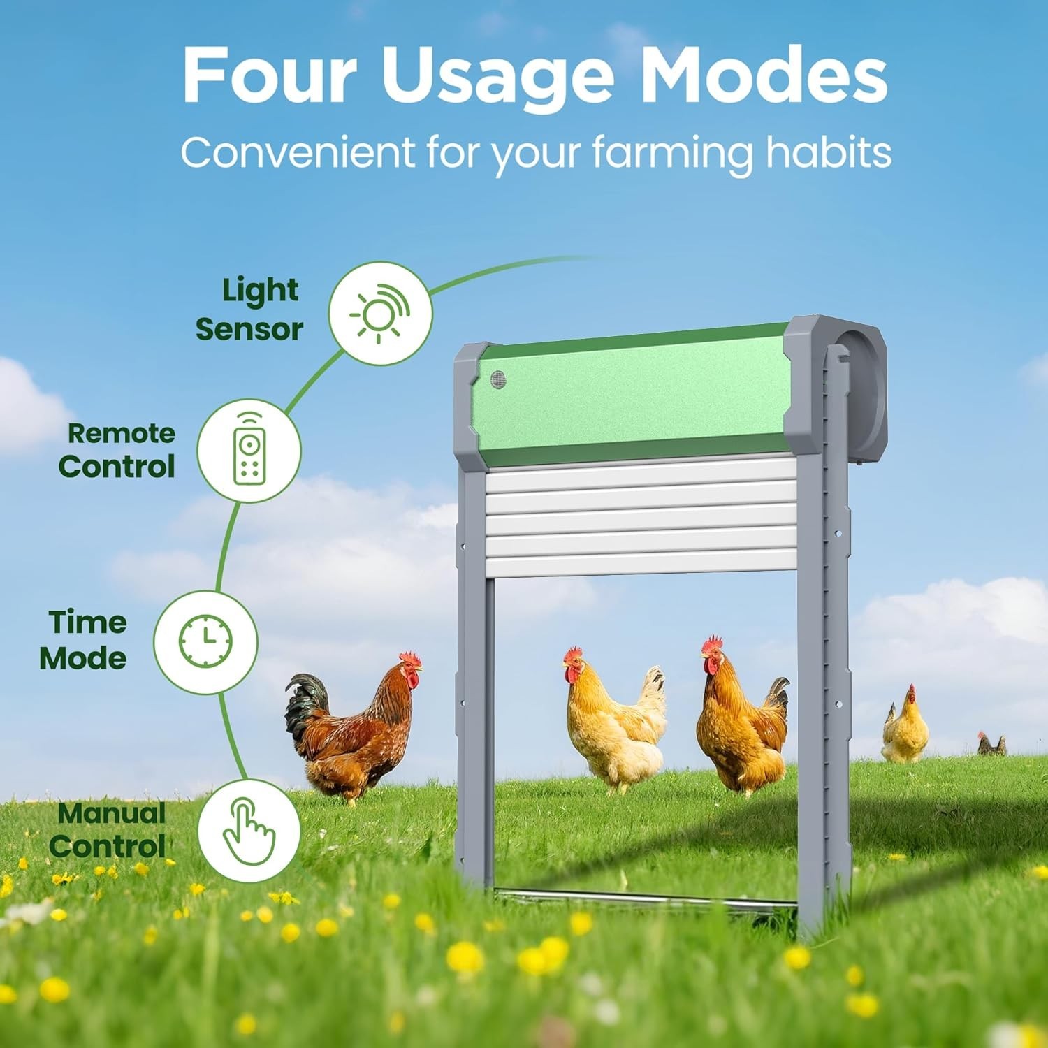 Automatic Chicken Coop Door Solar: Automatic Chicken Door - Solar Powered Chicke