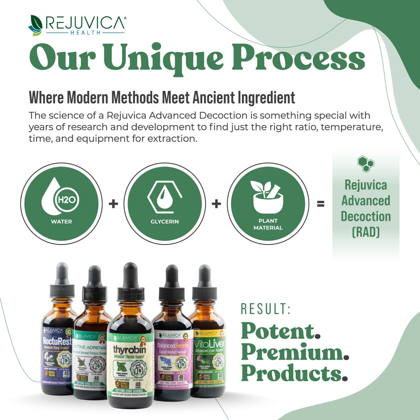 Thyrobin - Liquid Thyroid Support Supplement: 3 Bottle Value Pack