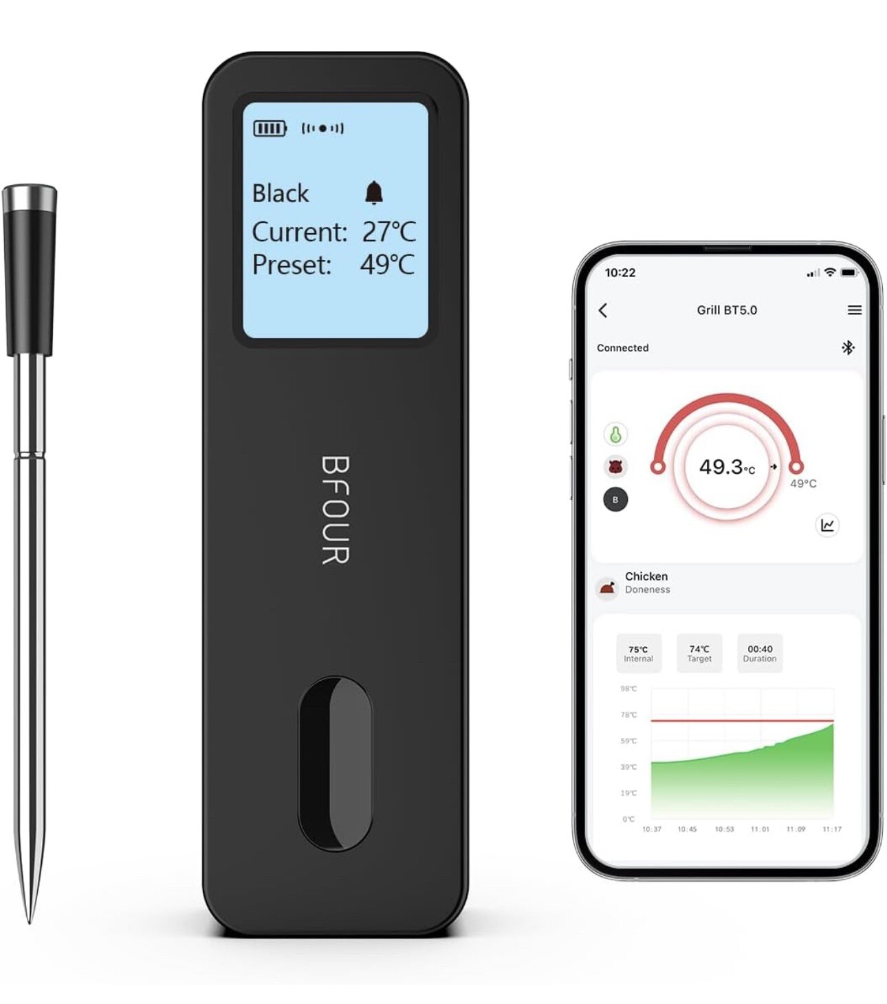 Bfour True Wireless Meat Thermometer of 328FT, Bluetooth Meat Thermometer LCD