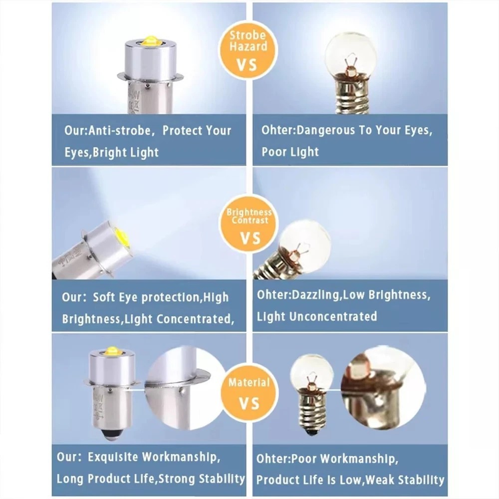 For MAGLITE Super Bright LED Upgrade Bulb Drop In Replacement 2 3 4 5 6 Cell C/D
