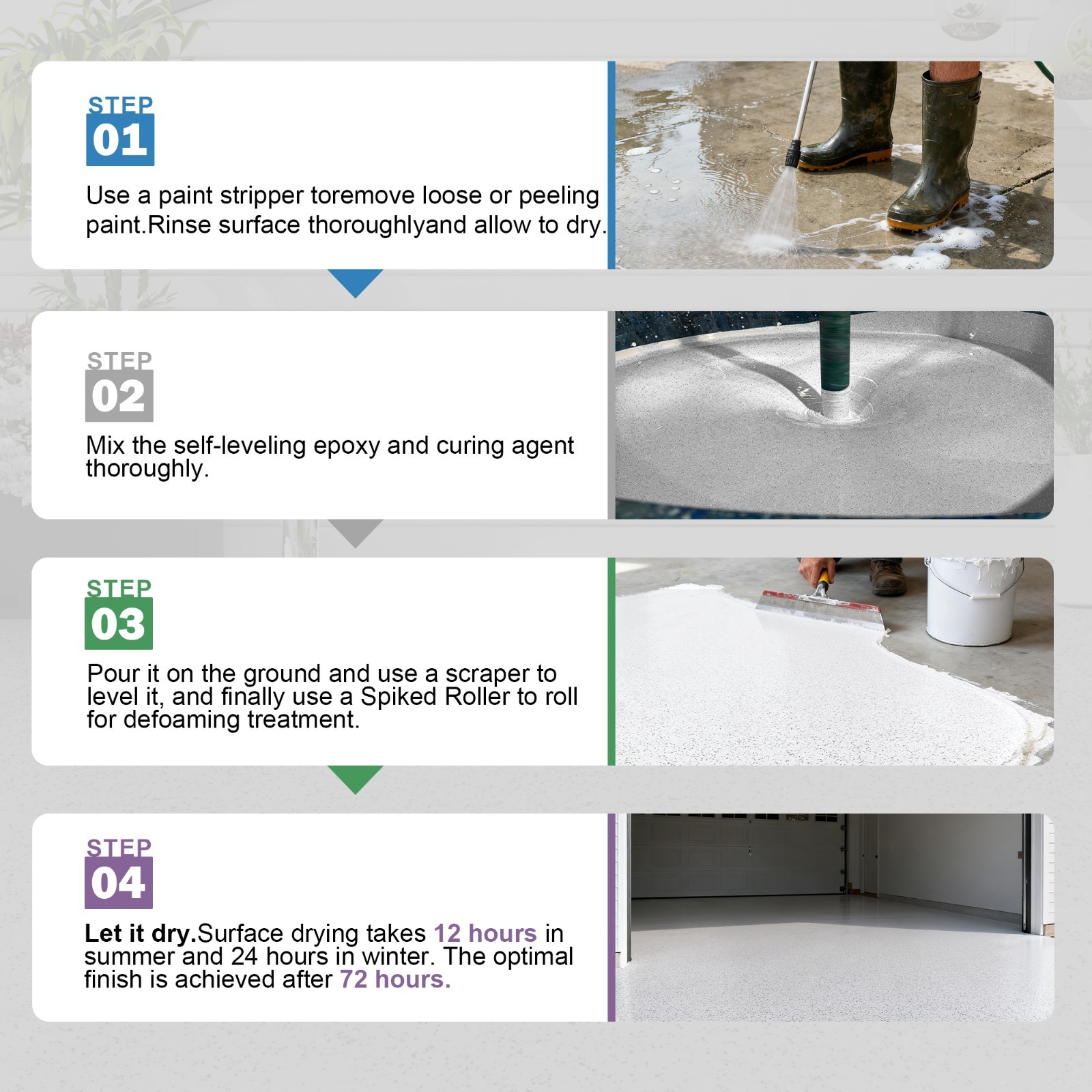 Epoxy Colored Sand Floor Paint for Concrete,Self-leveling Epoxy Floor Paint