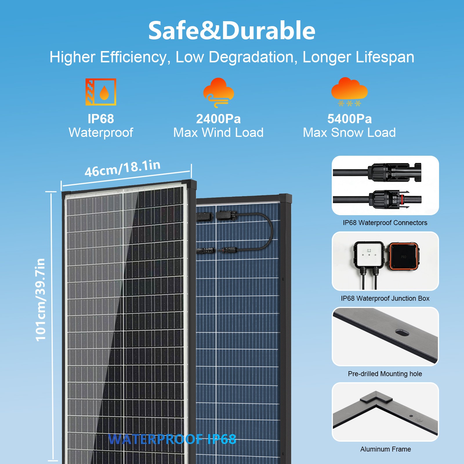 Bifacial 2Pack 100W Monocrystalline Solar Panel 18V 18BB N-Type PV Home Battery