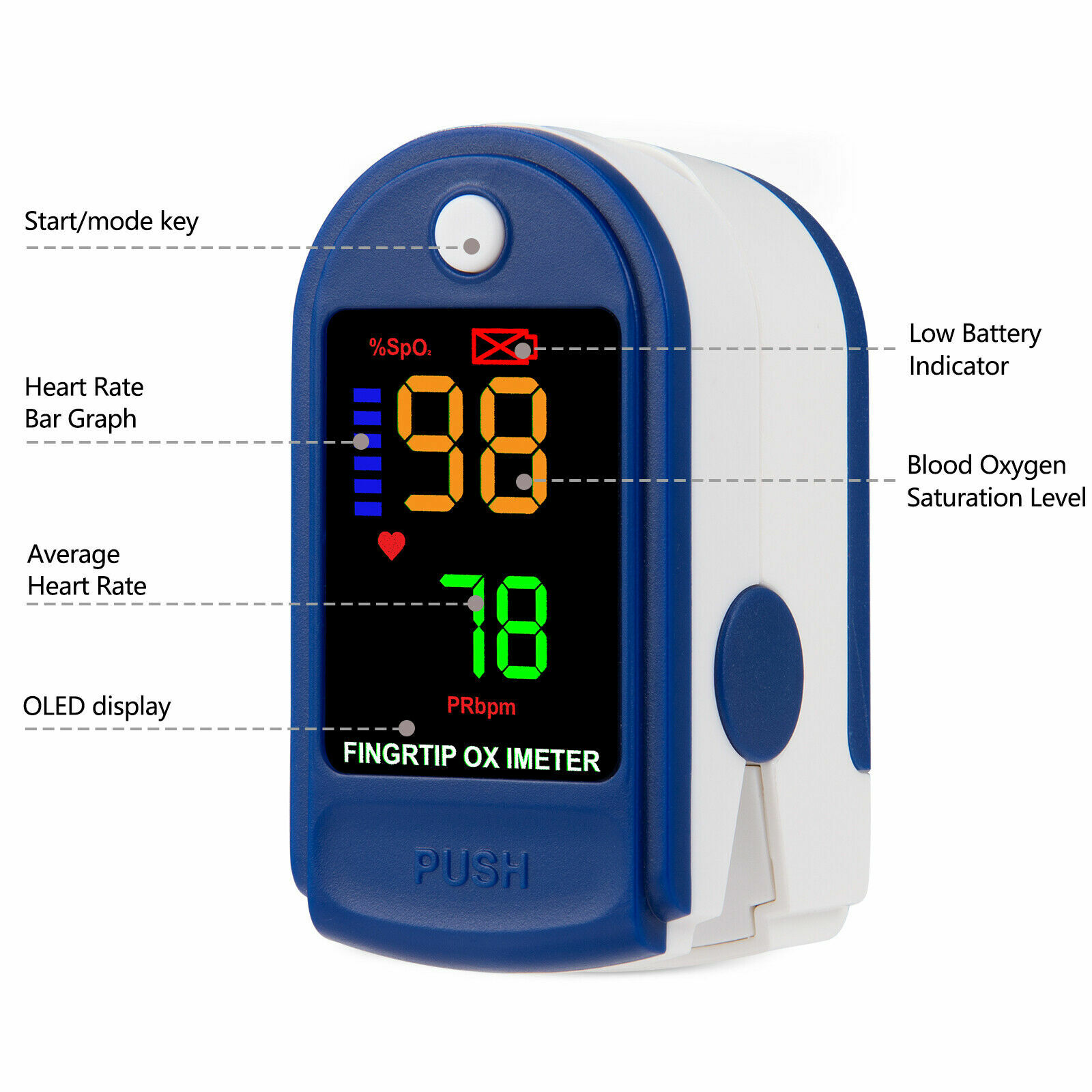 LED Finger Pulse Oximeter Blood Oxygen Monitor SpO2 Heart Rate Tester Free Bag