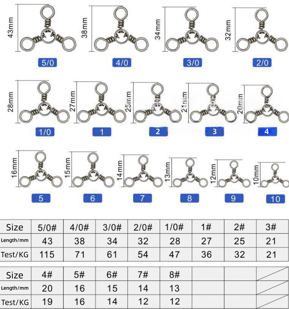 50/100pcs Fishing Three-Way Swivels Triple Swivels Trolling Catfish Rig 28-125LB