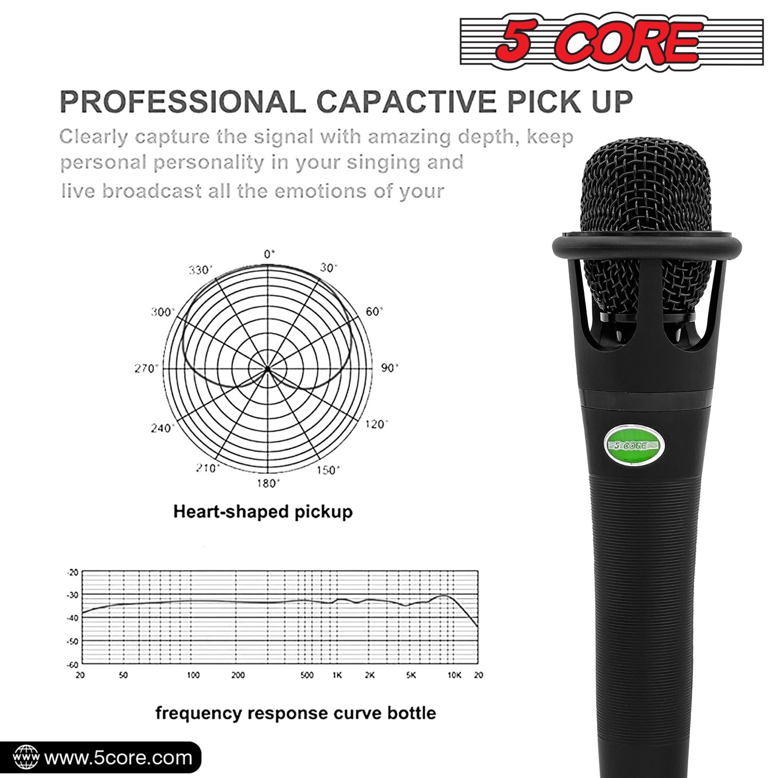 5Core Podcast Mic Vocal Desktop Microphone XLR To Aux 3.5mm Interview +Stand