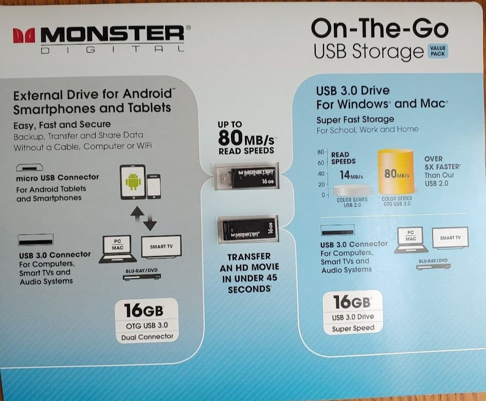 Monster Digital On the Go USB Storage Dual Pack 16GB USB Drive & Connector