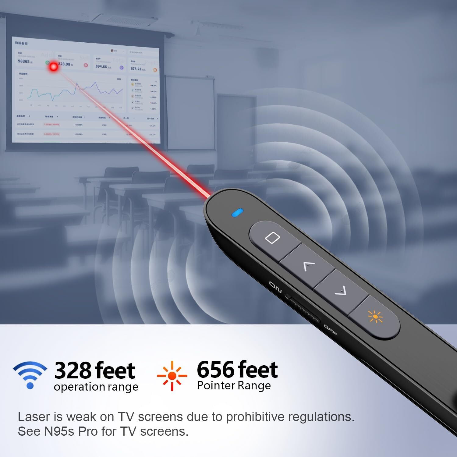Multifunctional Presenter Laser Pointer PowerPoint Remote Control 100M Wireless
