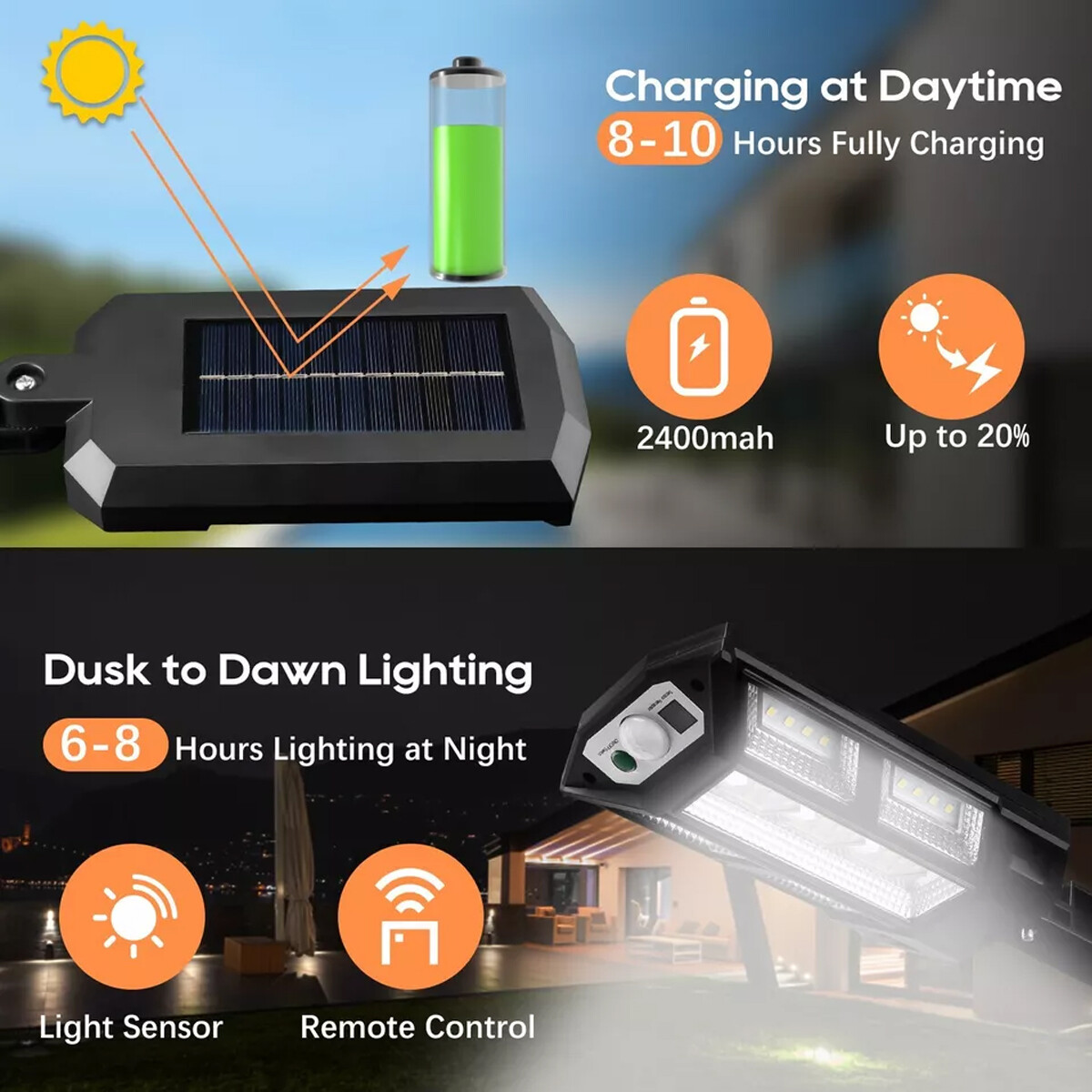 2 pcs LED Solar Flood Light Security Motion Sensor Wall Street Yard Outdoor Lamp