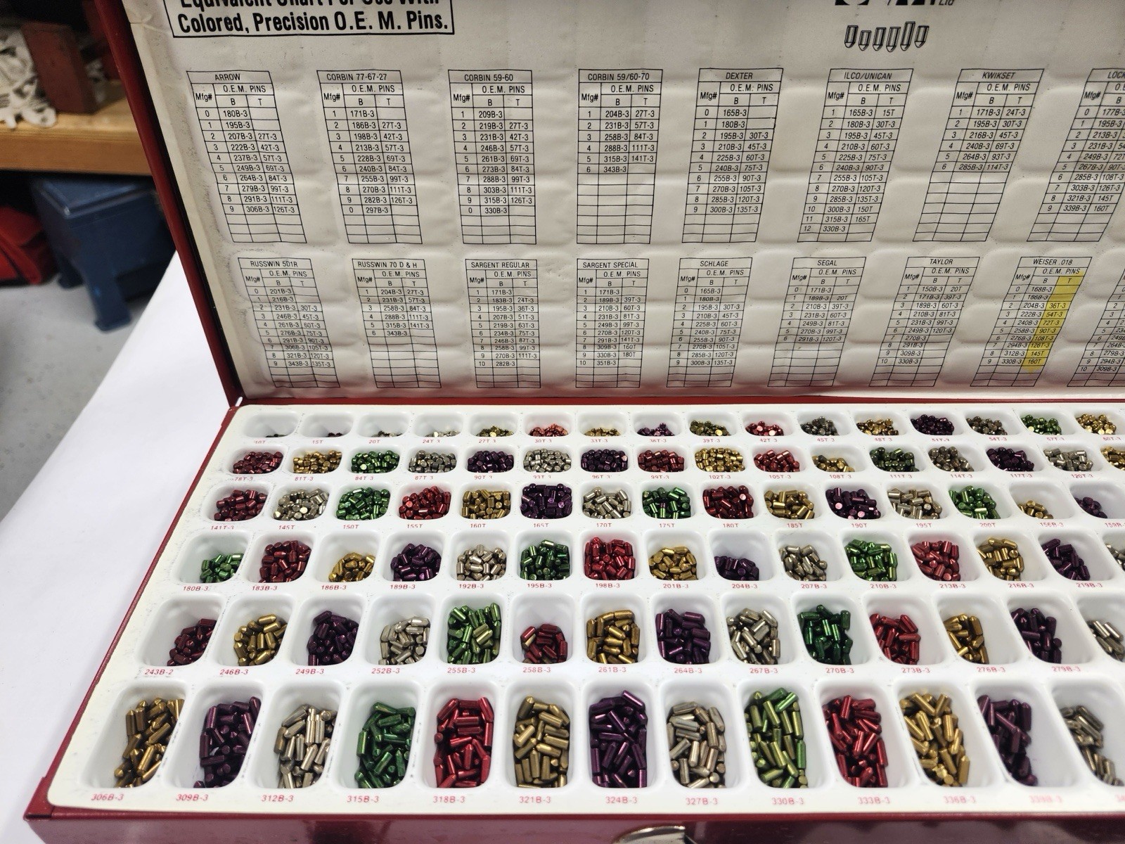American Lock And Supply Inc Pin Kit Made In Usa Rare