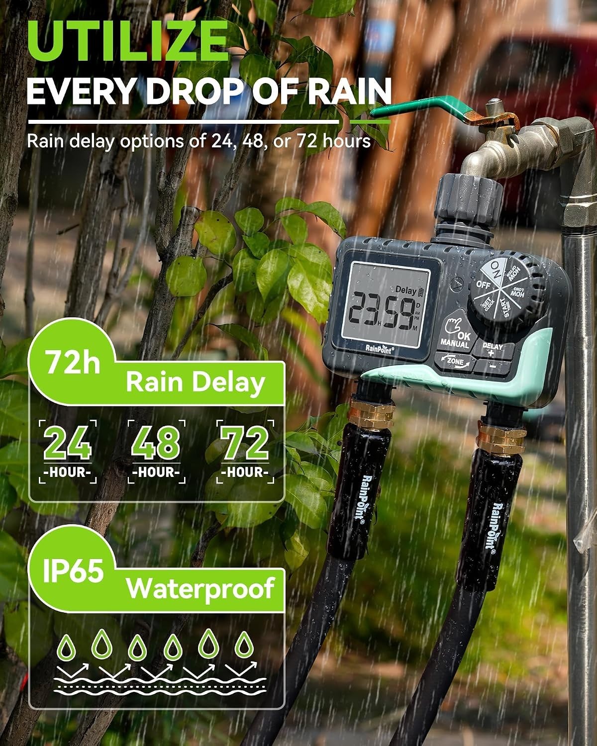 Hassle-Free Sprinkler Controller