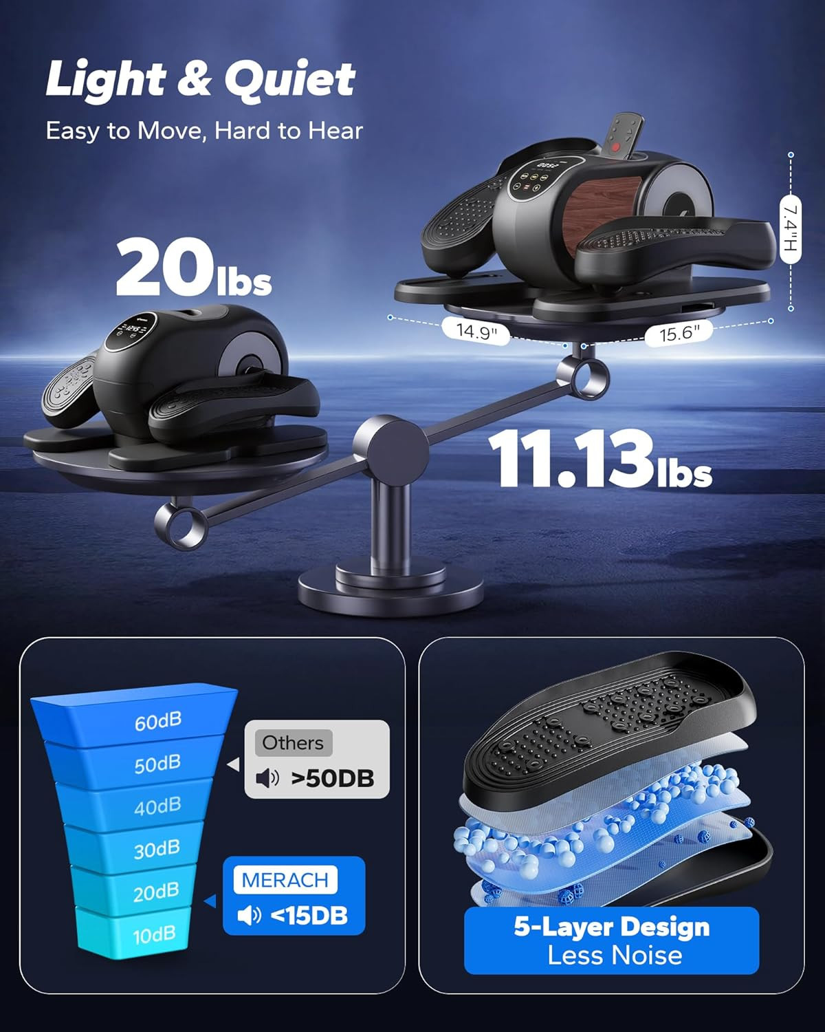 under Desk Elliptical Machine, Leg Exerciser While Sitting for Seniors with 12-S