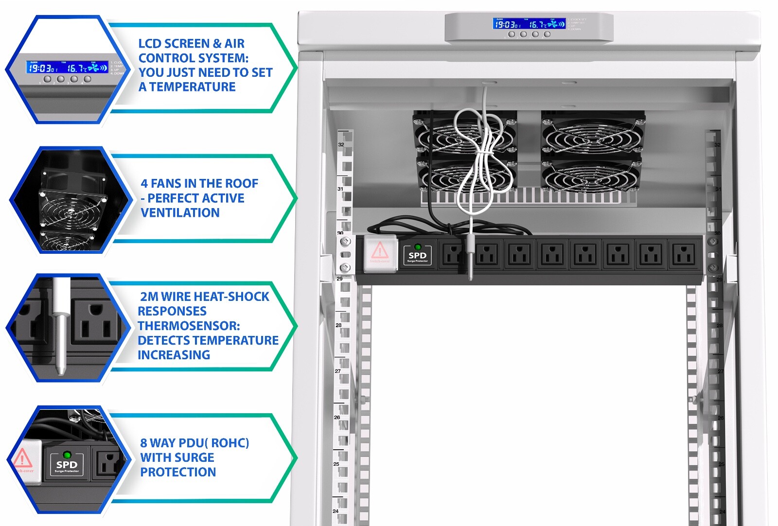 Sysracks 42U 35'' Deep IT Network Data Gray Server Rack Cabinet