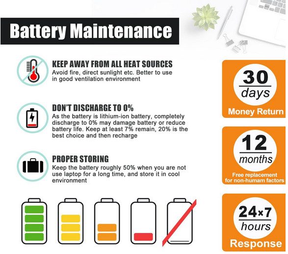 BT-52Q BATTERY FOR TOPCON TOTAL STATION, SURVEYING, BT-52QA,BT52Q,GPT,GTS